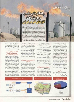 راهکارهای مناسب برای بازیافت گازهای فلر در ایران